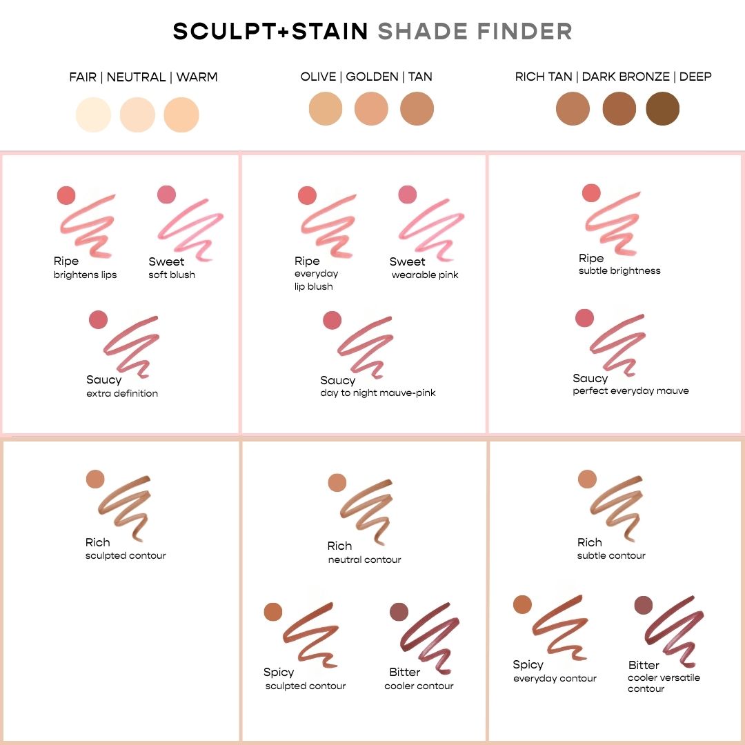 SCULPT+STAIN Lip Liner Marker: Rich